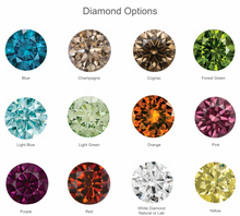 Load image into Gallery viewer, Color swatches of diamonds labeled with their color names.